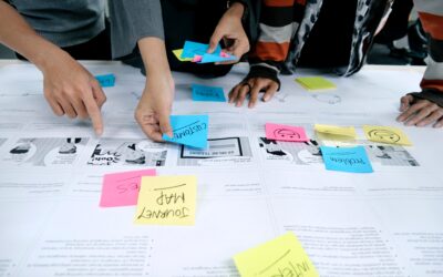 Feasibility, Desirability, and Viability as used in UX task prioritization.